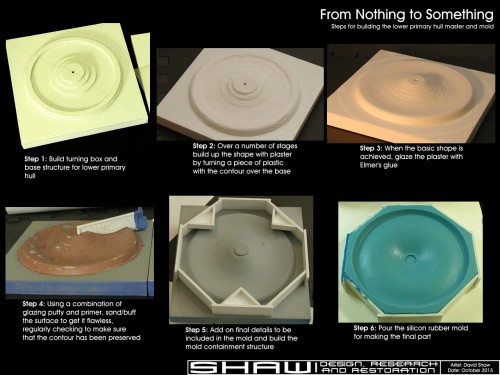 Columbia_build_example